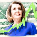 US congress stock trading ban before 2027?