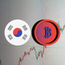 Will Bitcoin kimchi premium hit 8% in 2026?